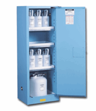 Szafa na kwasy i zasady FM