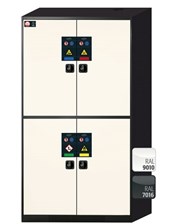 Szafa na chemikalia CS-CLASSIC-MULTIRISK o szerokości 105 cm i wysokości 195 cm - 4-drzwiowa