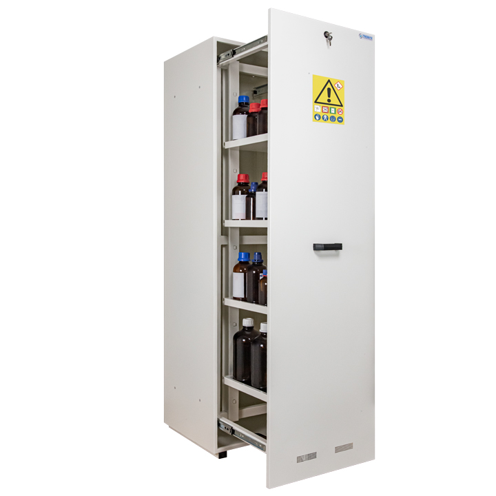 Szafy bezpieczeństwa Range 14 - 2