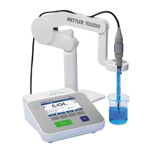 pH metry, mierniki stacjonarne