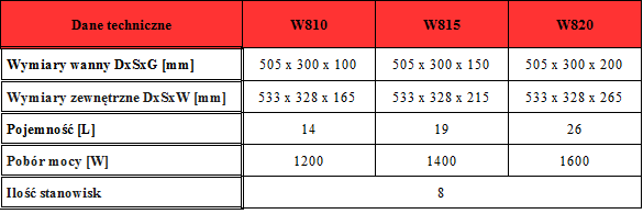 1k8s-seria-w-łaźnie-wodne