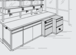 Basic laboratory cabinets with adjustable doors  RL2