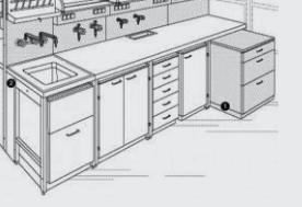 Laboratory cabinets   RL4