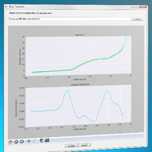 Oprogramowanie do analizy wody