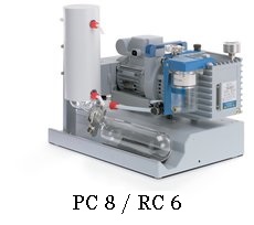 Pompy hybrydowe seria RC 6 - 2