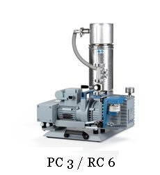 Pompy hybrydowe seria RC 6 - 3