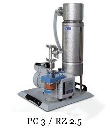 Pompy olejowe seria RZ - 3