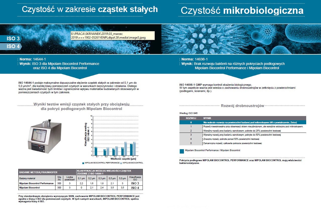 Mipolam Biocontrol Performance - 2