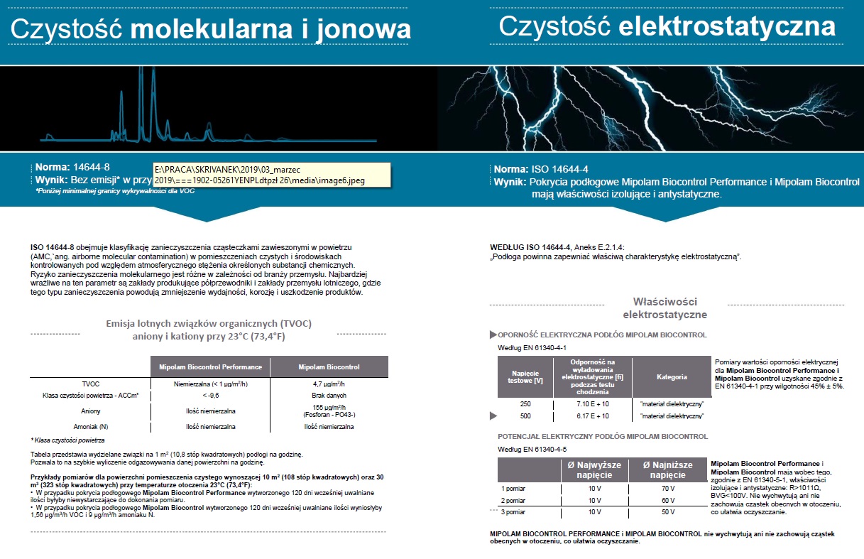 Mipolam Biocontrol Performance - 3