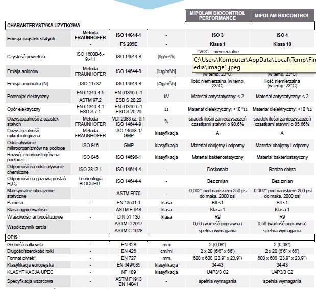 Mipolam Biocontrol Performance - 8