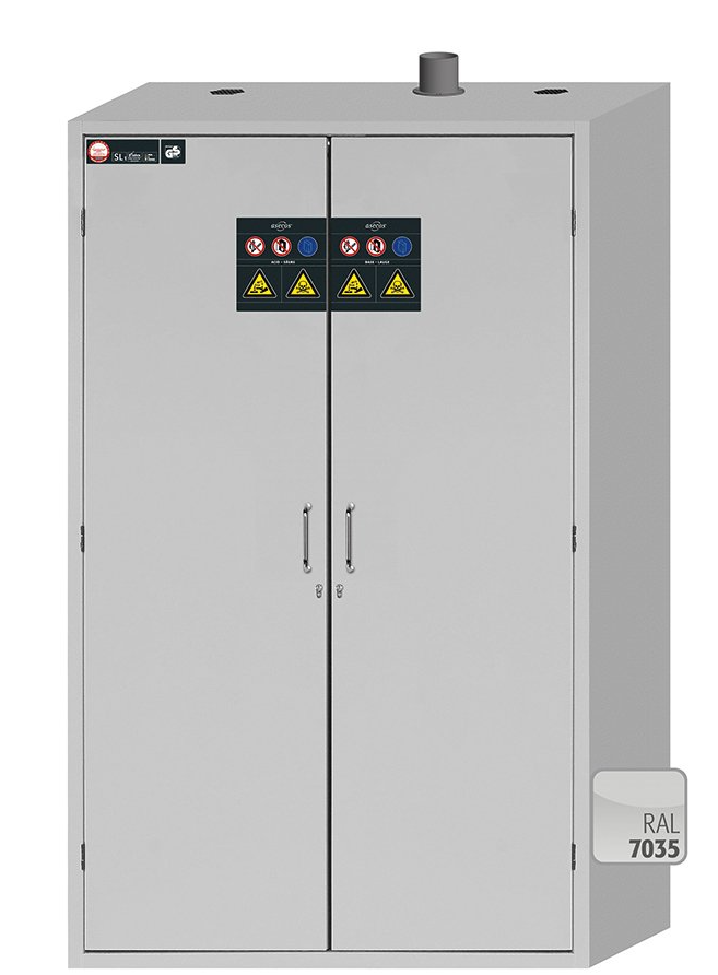 Szafy na kwasy i zasady