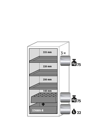 fireproof cabinet