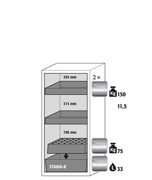 fireproof cabinet
