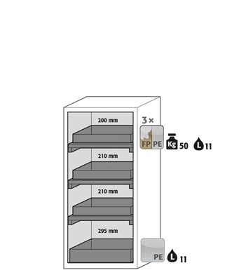 fireproof cabinet