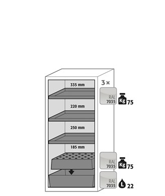 fireproof cabinet