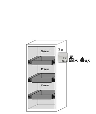 fireproof cabinet