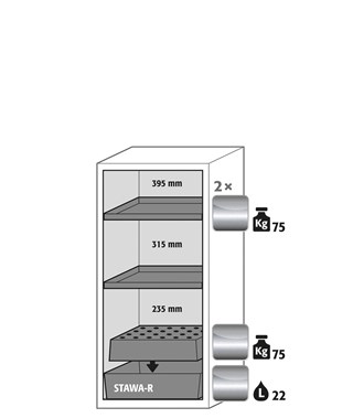 fireproof cabinet