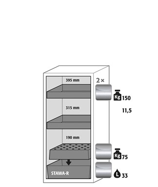 fireproof cabinet