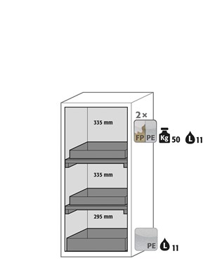 fireproof cabinet
