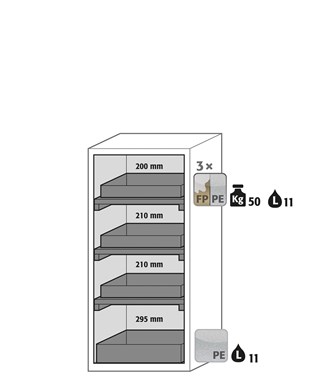 fireproof cabinet