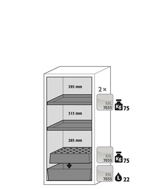 fireproof cabinet