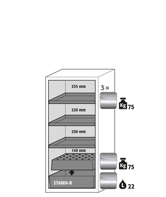 fireproof cabinet
