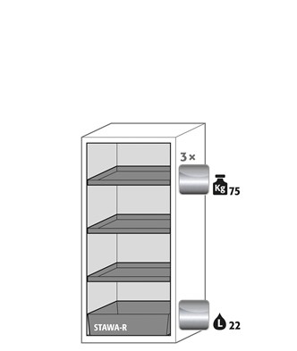 fireproof cabinet