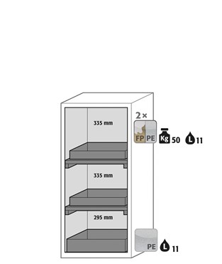 fireproof cabinet