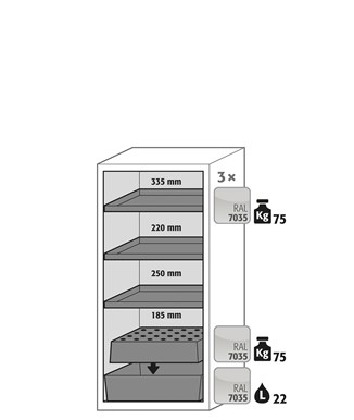 fireproof cabinet