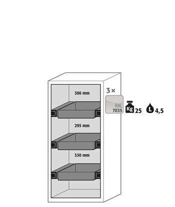 fireproof cabinet