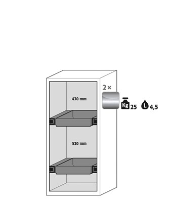 fireproof cabinet