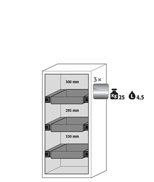 fireproof cabinet
