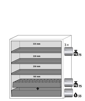 fireproof cabinet