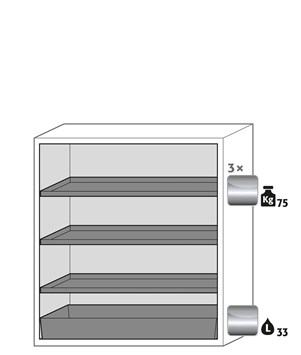 fireproof cabinet