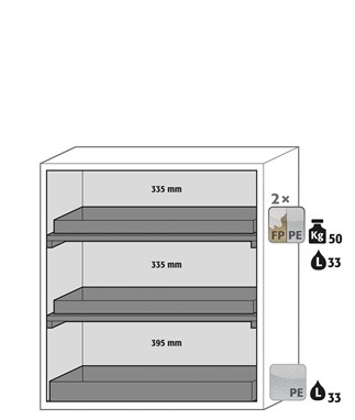 fireproof cabinet