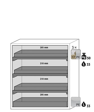 fireproof cabinet