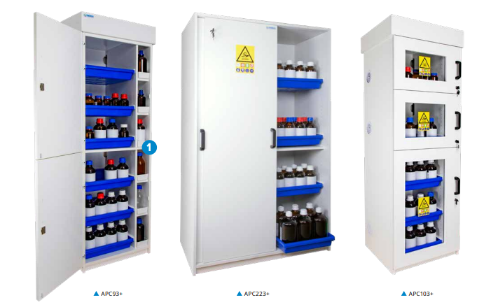 Szafa na kwasy i zasady ECO - 8E - 7