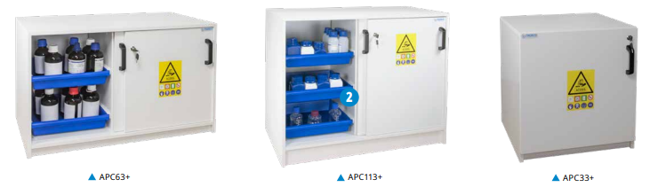 Szafa na kwasy i zasady ECO - 8E - 8