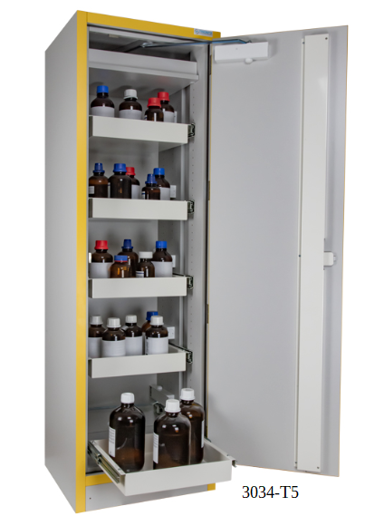 Fireproof cabinet Range - 3030T - 2