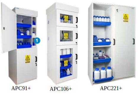 Szafa na kwasy i zasady APC - PVC - 7