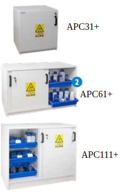 Szafa na kwasy i zasady APC - PVC - 8