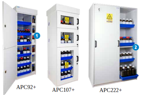 Szafa na kwasy i zasady APC - melamina - 7