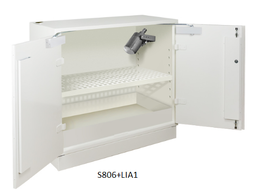 Szafa na akumulatory 5LI - 10