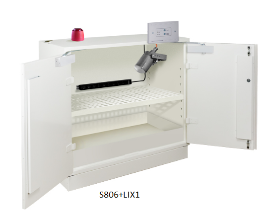 Szafa na akumulatory 5LI - 11